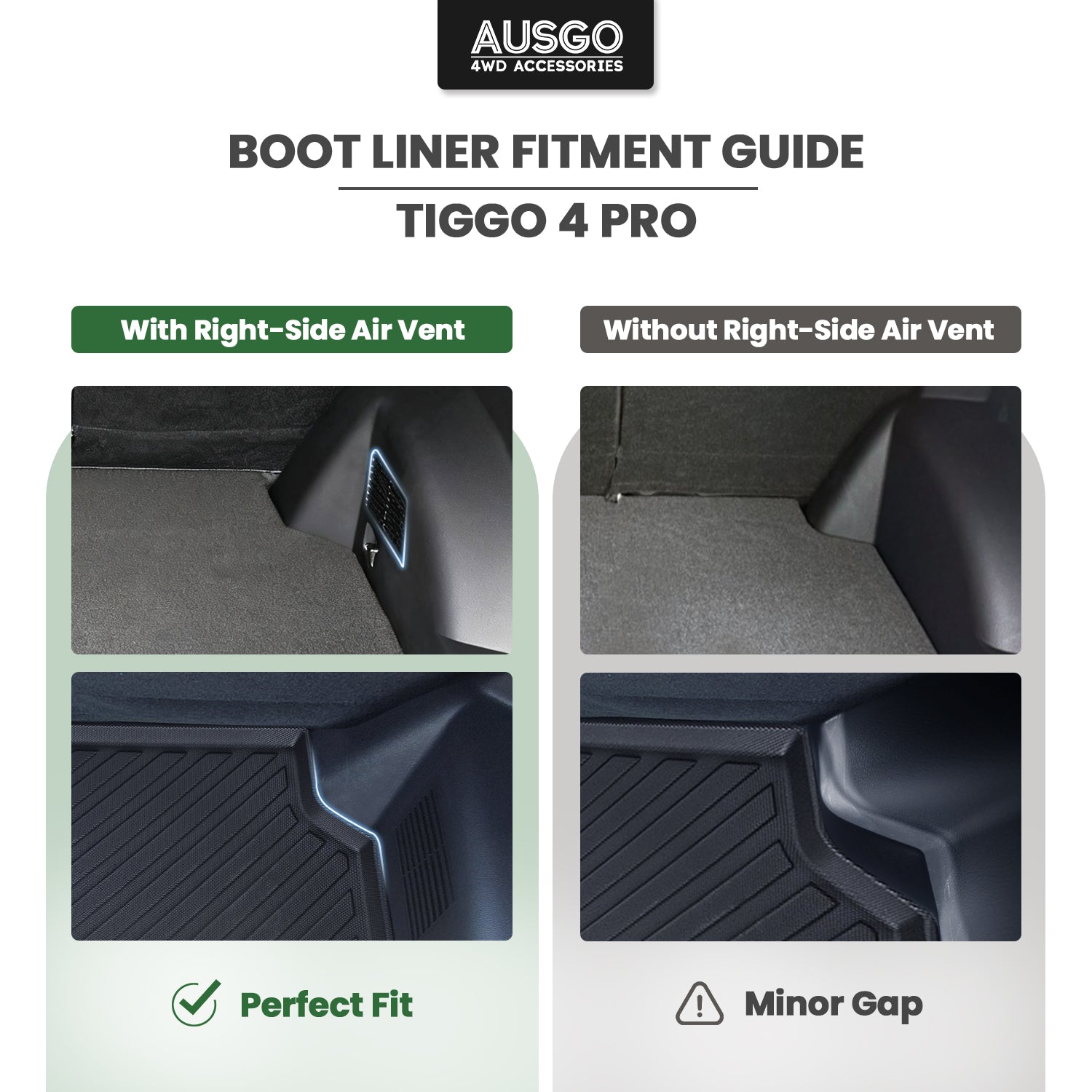Boot Liner for Chery Tiggo 4 Pro 2024-Onwards