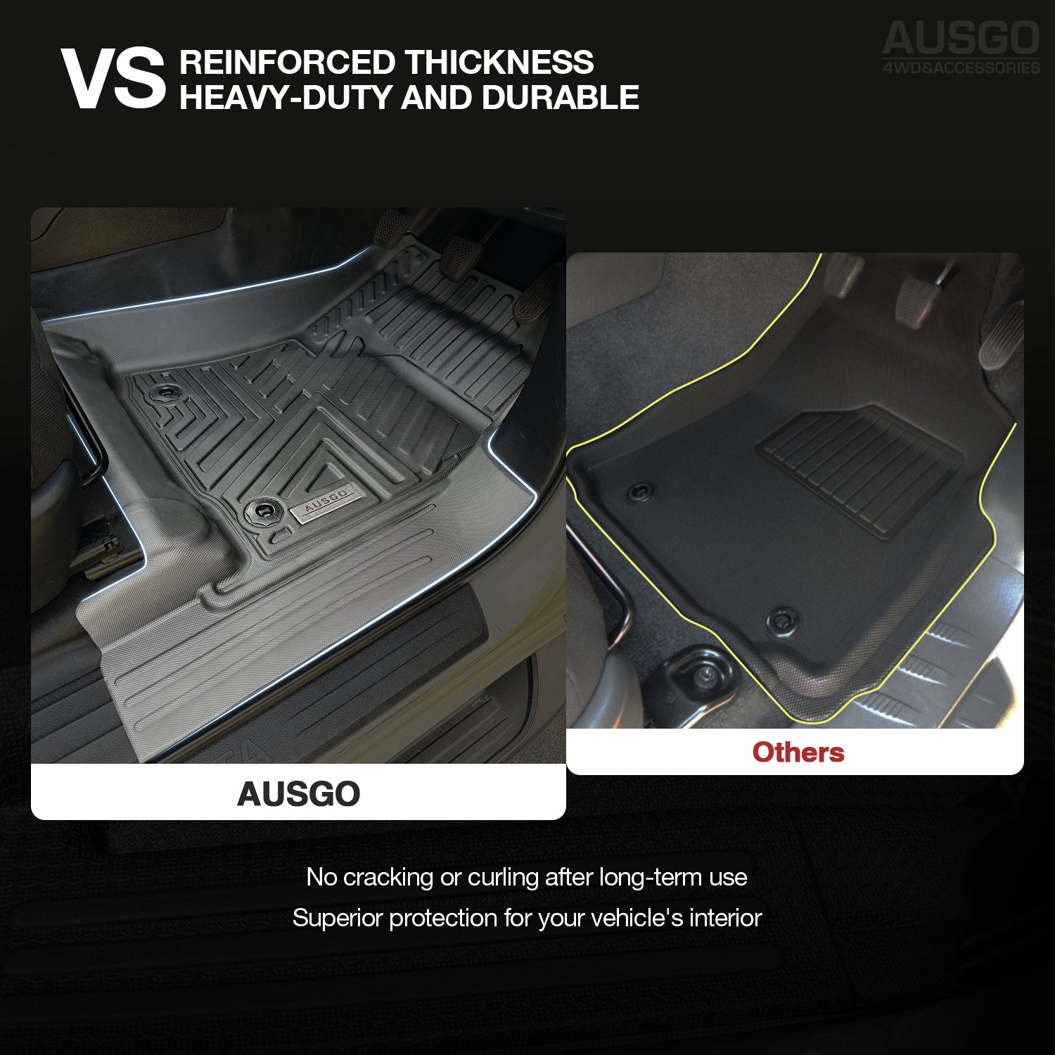 5D Car Floor Mats for Toyota Hilux Dual Cab 2015-2024 Manual Trans