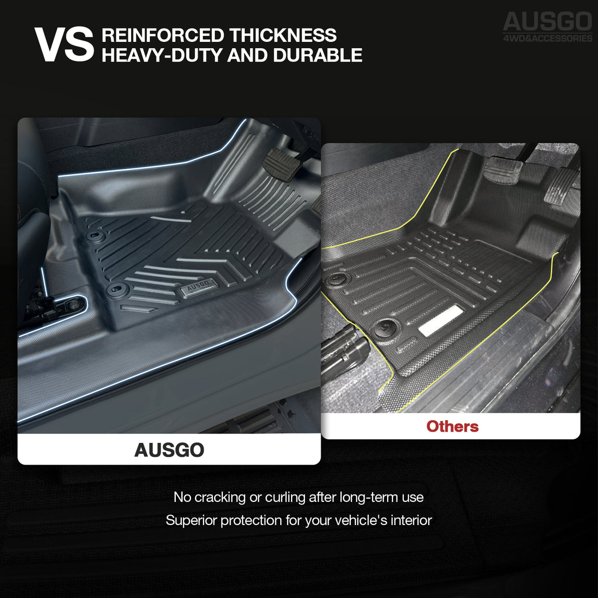 Car Floor Mats + Door Sills Protector for Mitsubishi Triton MV Dual Cab 2024-Onwards