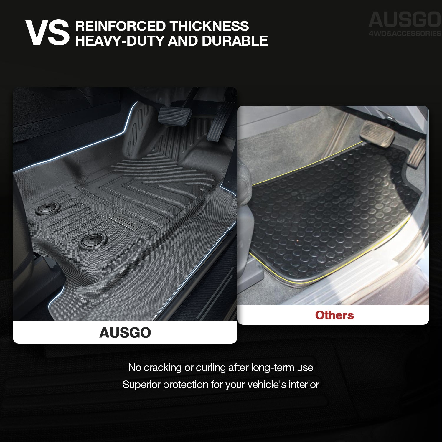 5D Moulded Floor Mats + Black Door Sill Protector for Ford Everest 2015-2022