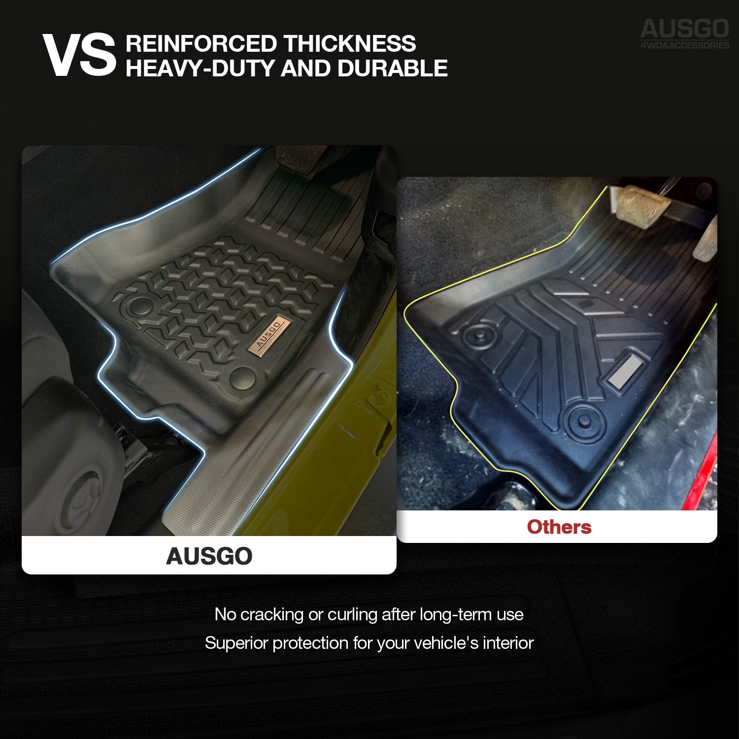 5D Car Floor Mats for Jeep Gladiator Dual Cab 2020-Onwards