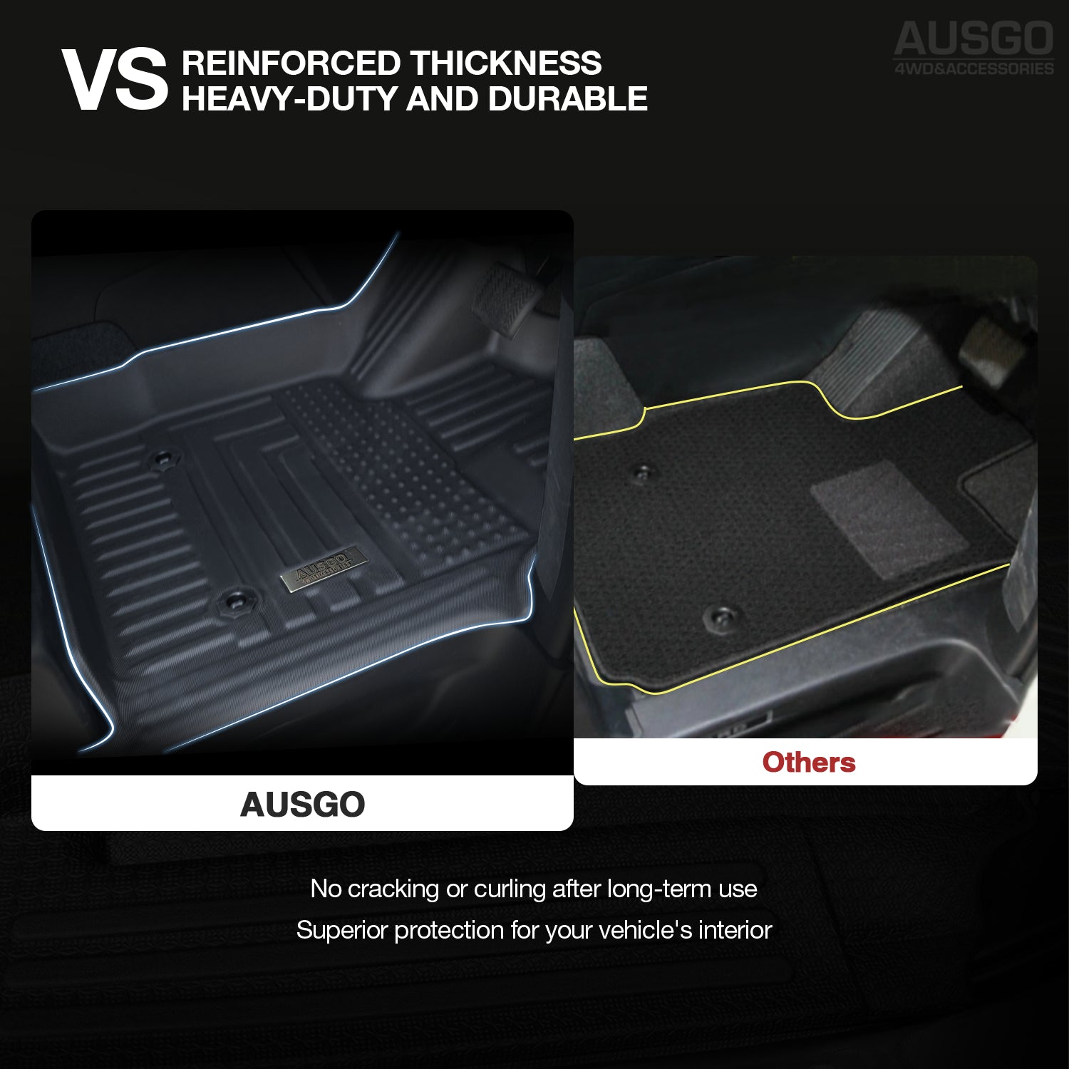 5D Car Floor Mats for Toyota Alphard 2015-2024