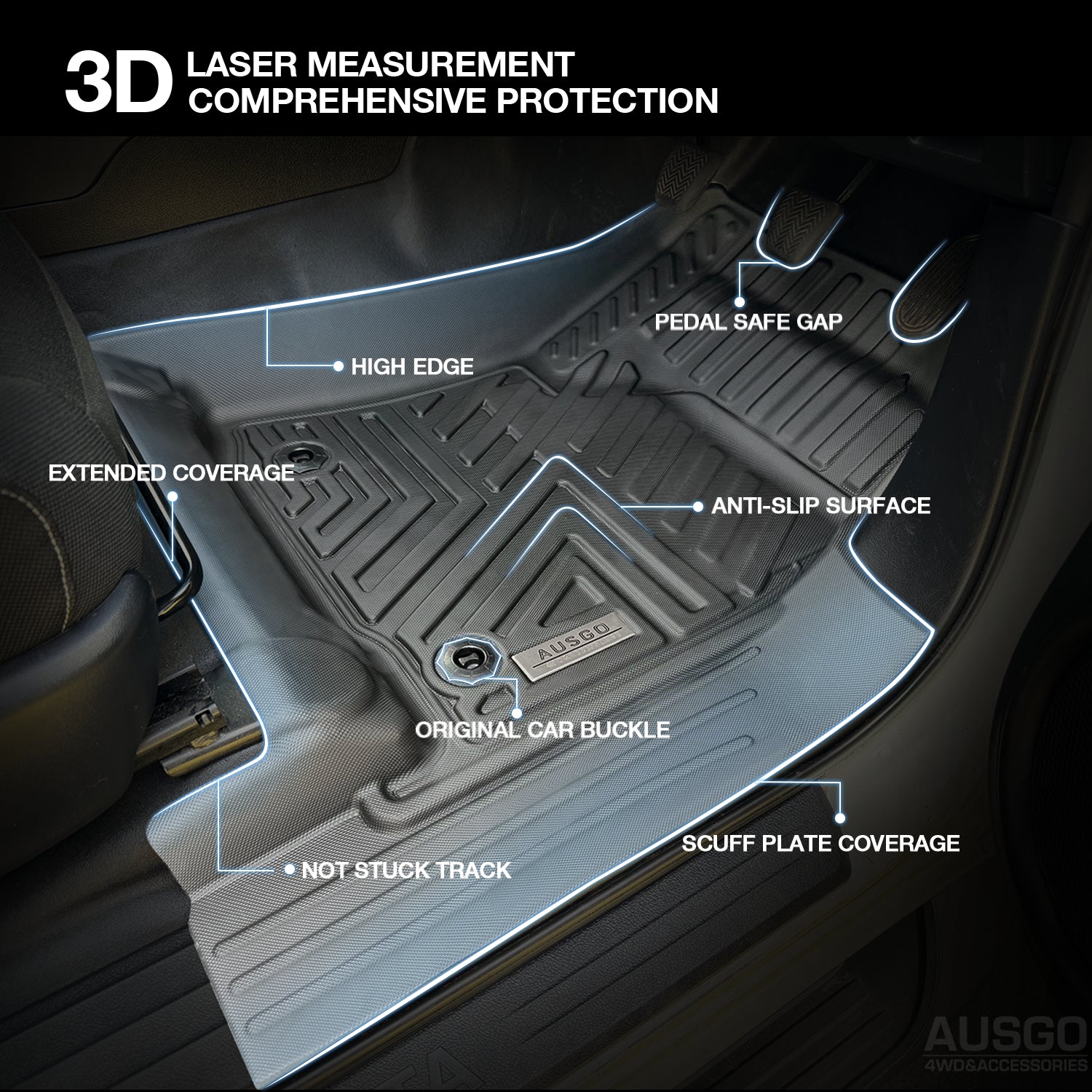 5D Car Floor Mats for Toyota Hilux Dual Cab 2015-2024 Manual Trans