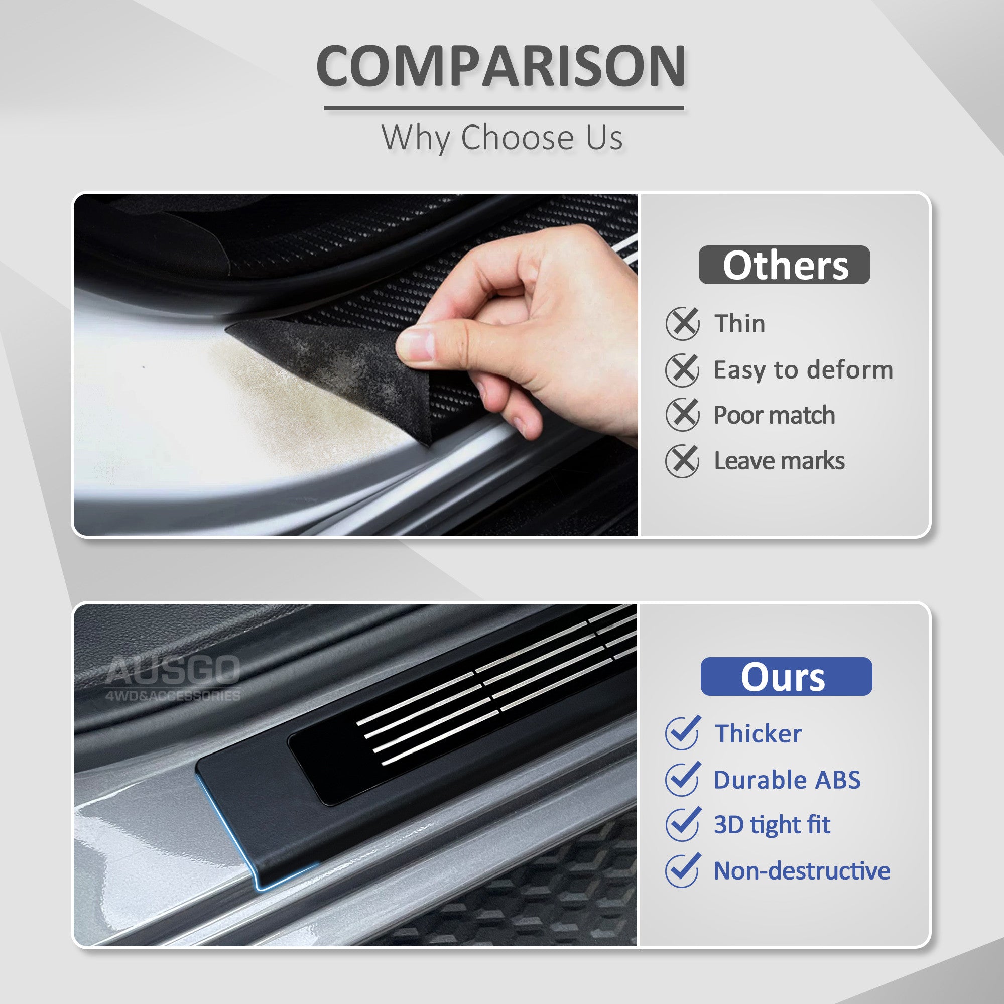 PRE-ORDER ABS Door Sill Protector for KIA Tasman 2025-Onwards