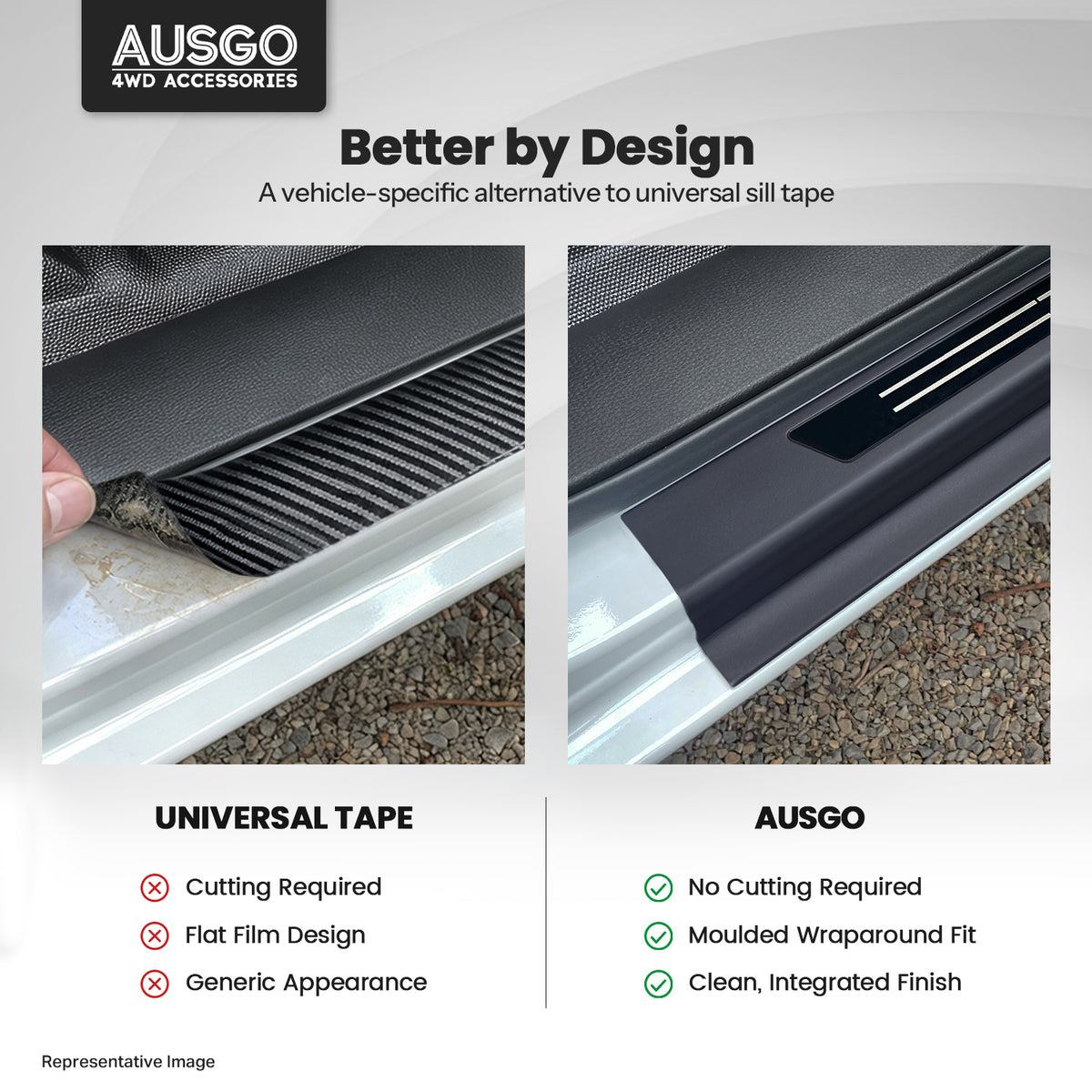 ABS Door Sill Protector for Mazda BT-50 BT50 Dual Cab 2020-Onwards