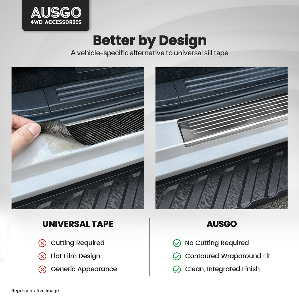 Stainless Door Sill Protector for Volkswagen Amarok NF Dual Cab 2023-Onwards