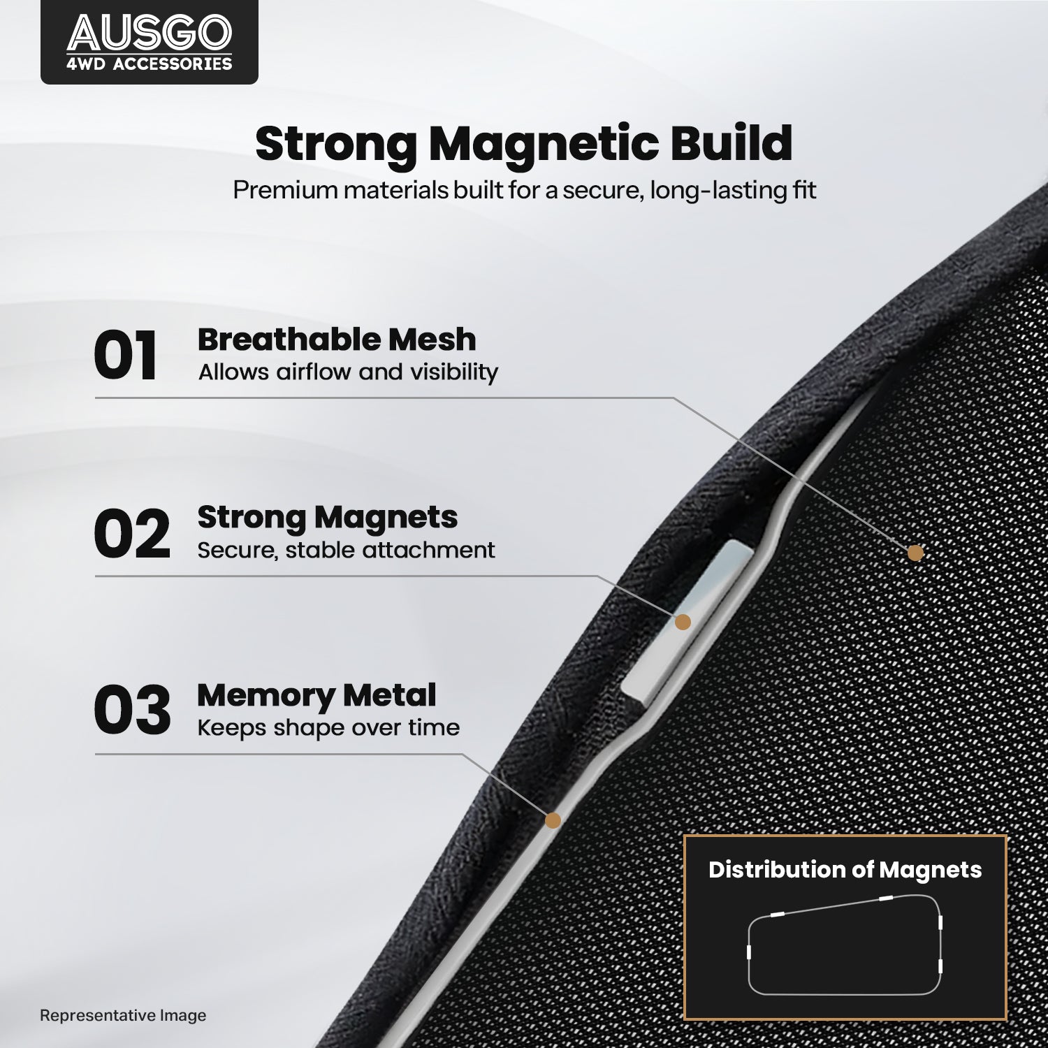 Magnetic Window Sun Shade for BYD ATTO 3 2022-Onwards