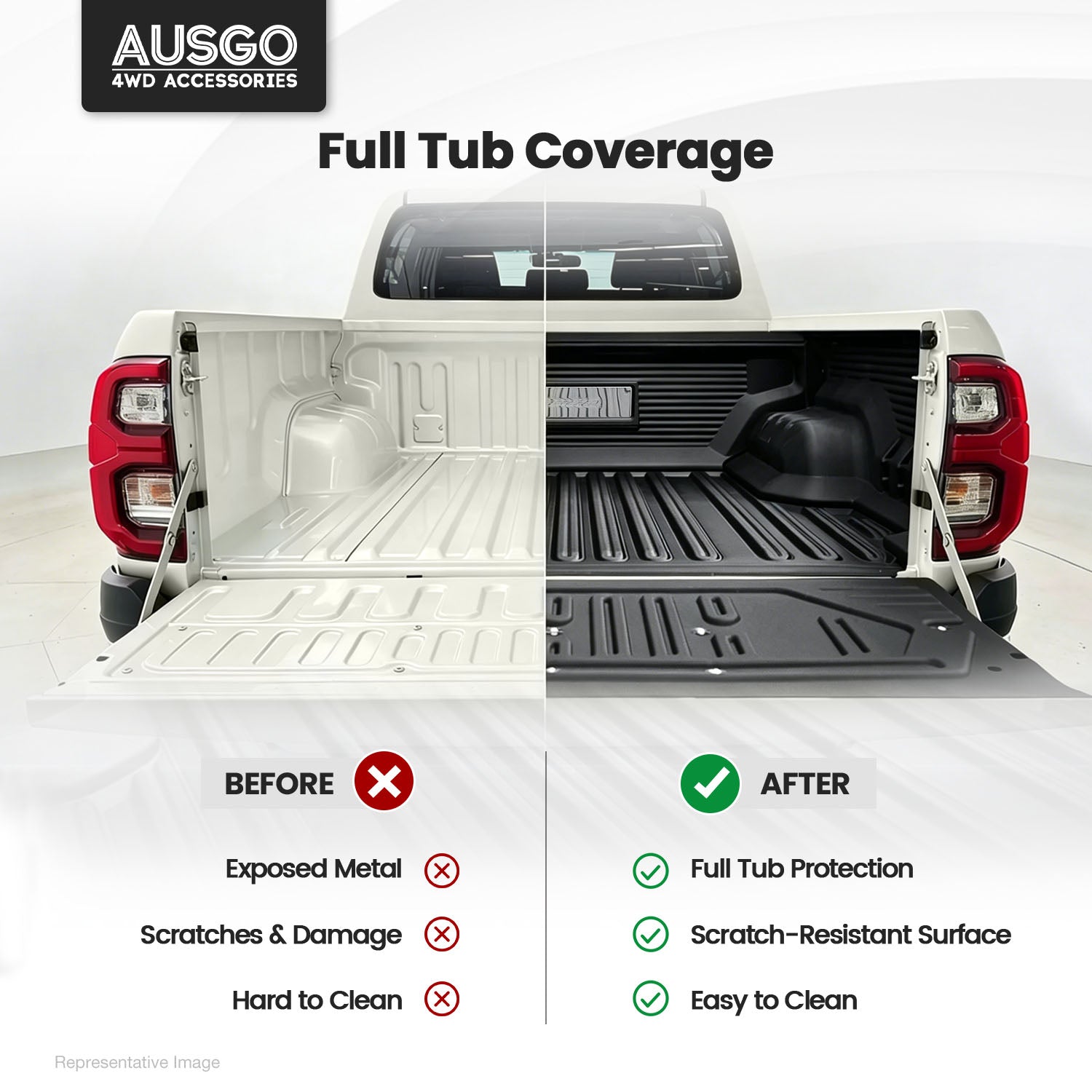 5-Piece Ute Tub Liner for Toyota Hilux Dual Cab 2026-Onwards