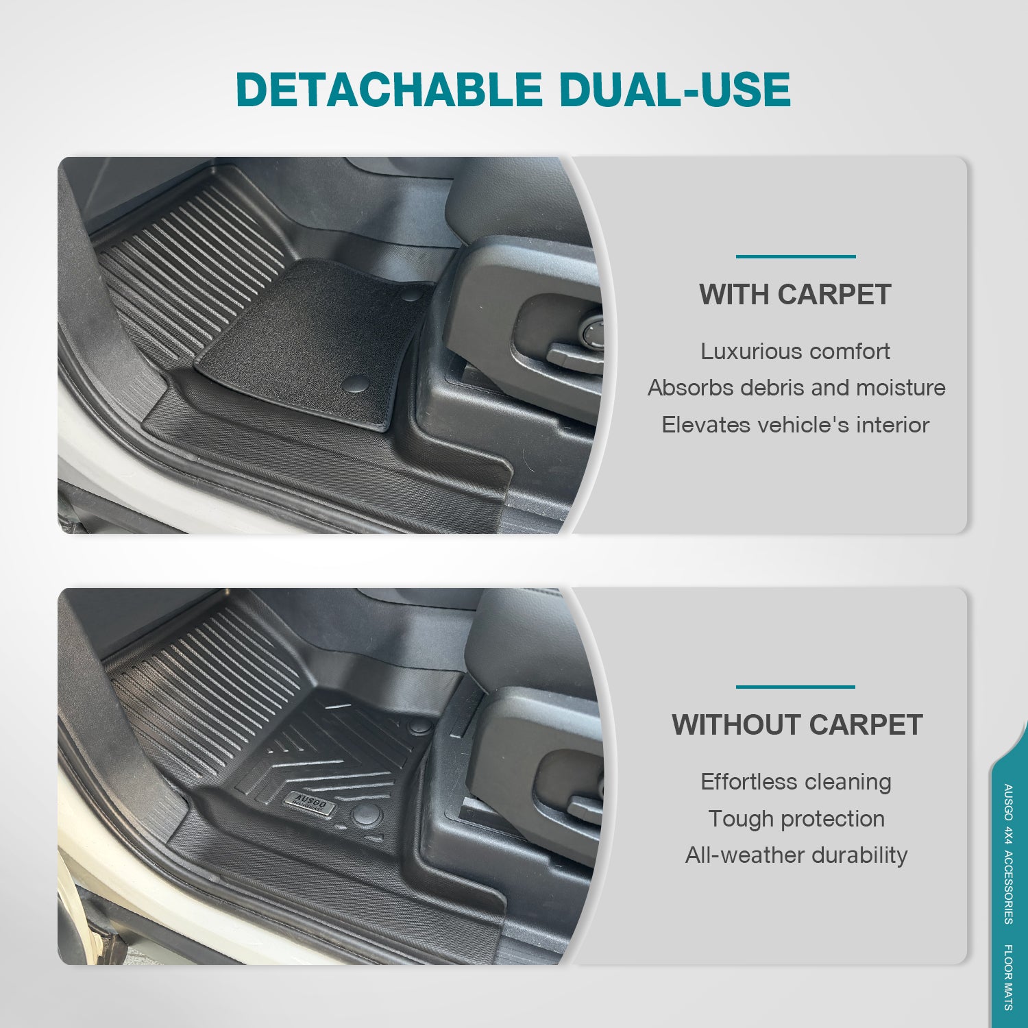 Double-Layer Car Floor Mats for Land Rover Defender L663 Series 110 5 Seats 2020-Onwards