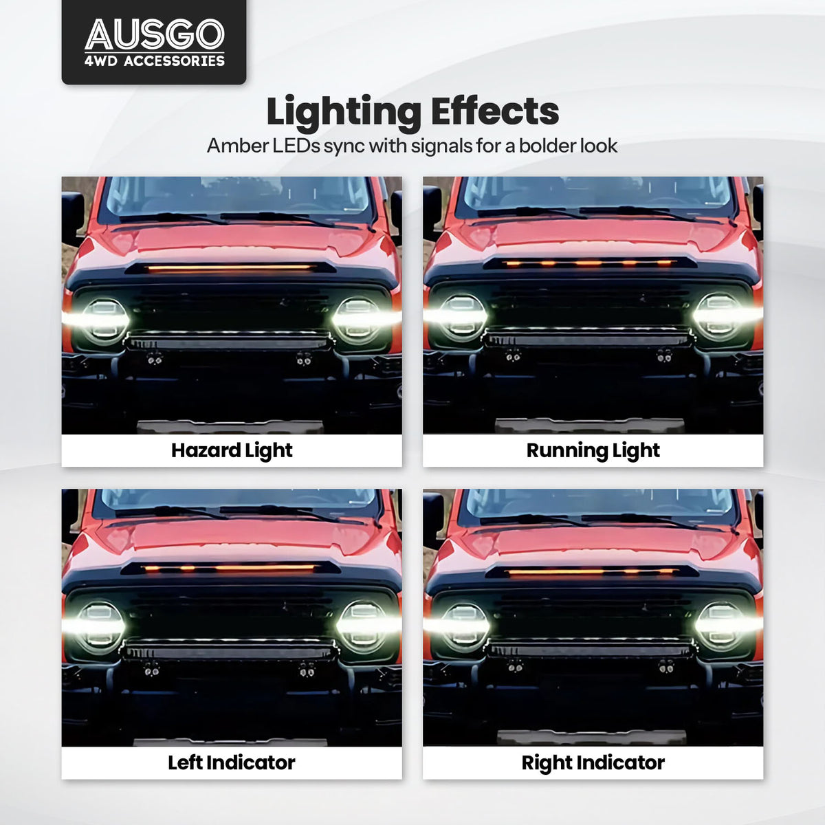LED Bonnet Protector for GWM Tank 300 2023-Onwards