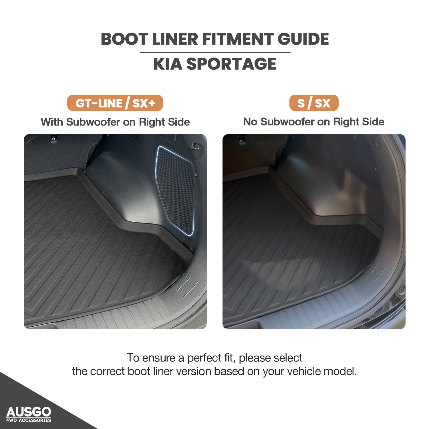 Double-Layer Car Floor Mats for KIA Sportage NQ5 2021-2025