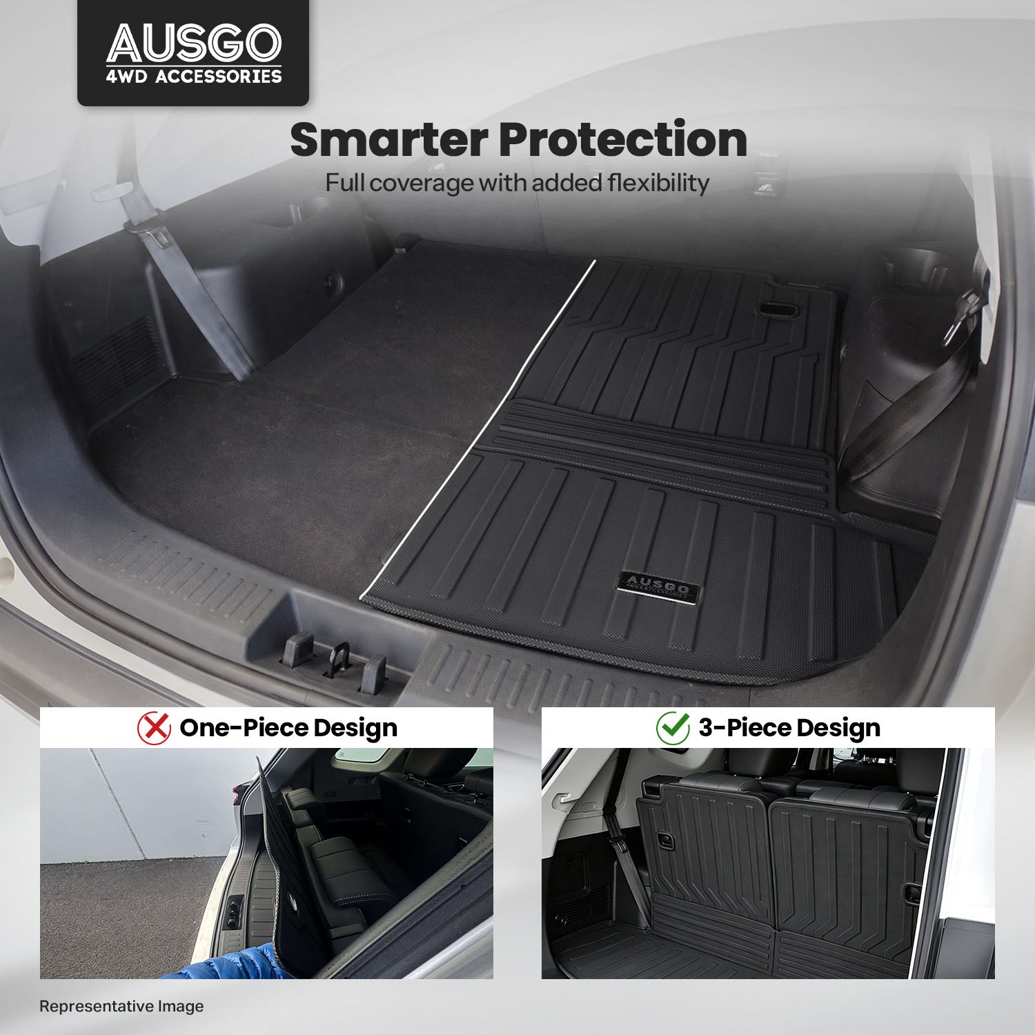 Boot Liner for Mitsubishi Pajero Sport 2015-Onwards 7-Seat