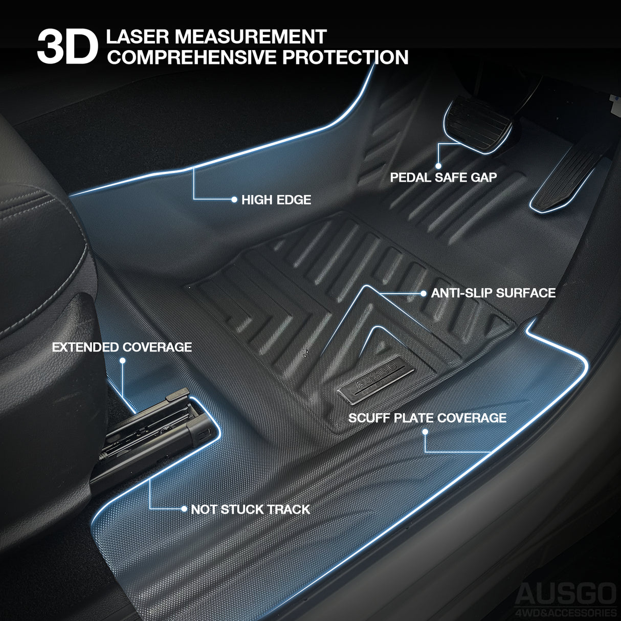 5D Car Floor Mats for GWM Cannon Single Cab 2025-Onwards