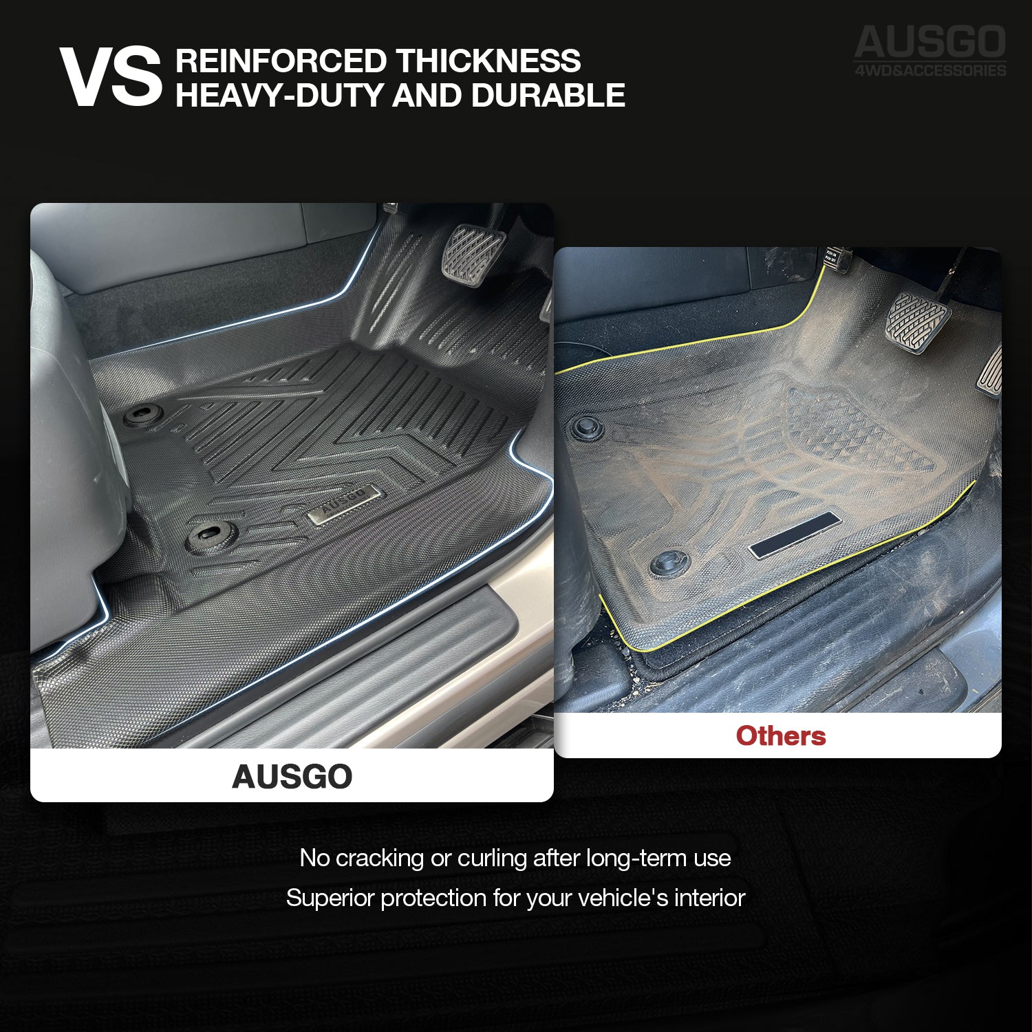 5D Car Floor Mats for Infiniti QX80 Z62 2015-2019