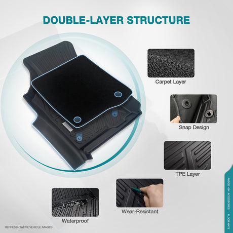 Double-Layer Car Floor Mats for KIA Sportage 2021-2025