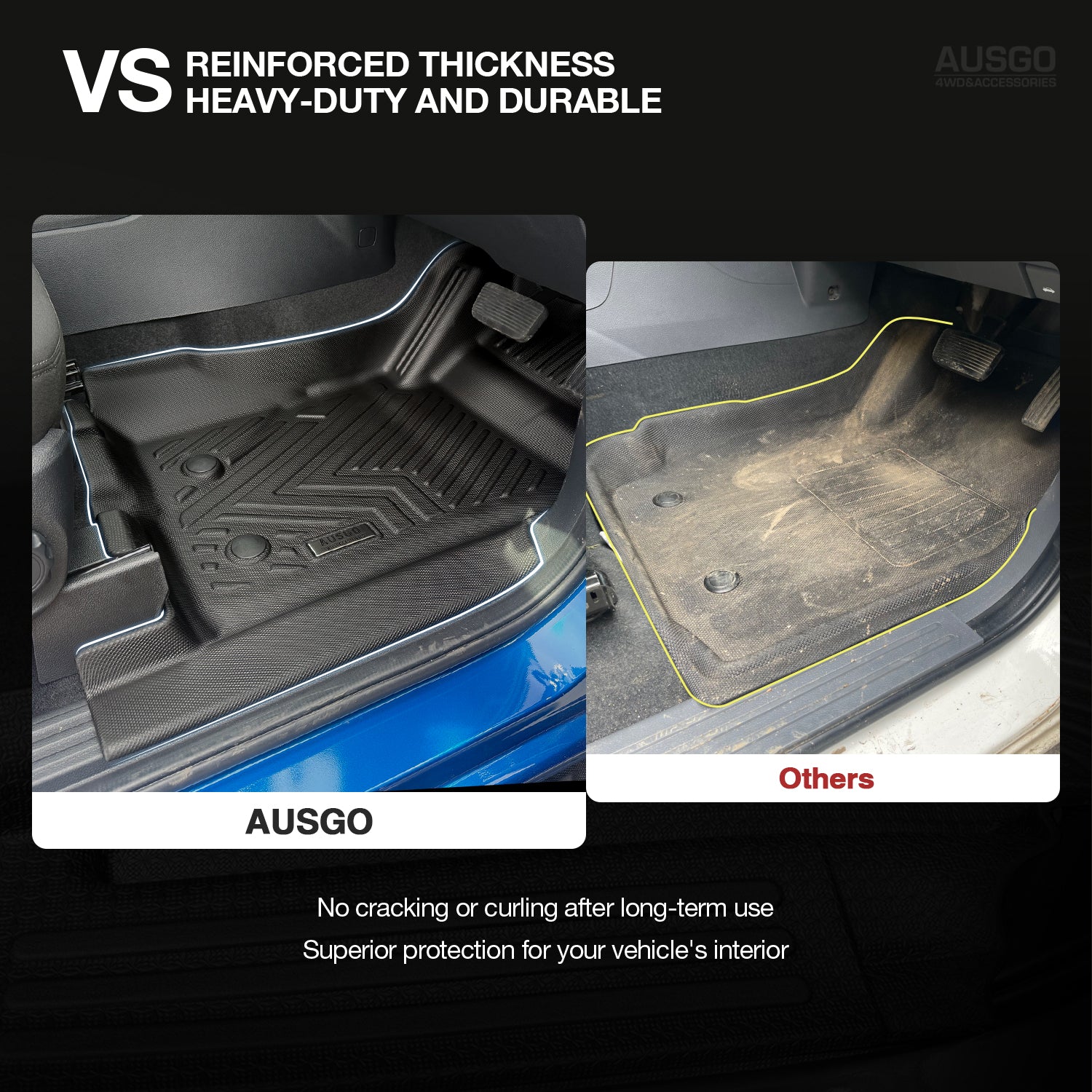 5D Car Floor Mats for Volkswagen Amarok NF Dual Cab 2023-Onwards