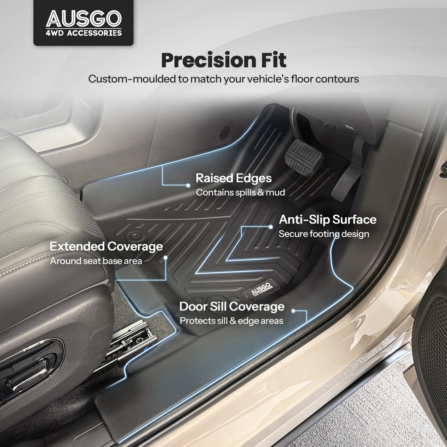 5D Car Floor Mats for Aion AION V 2025-Onwards
