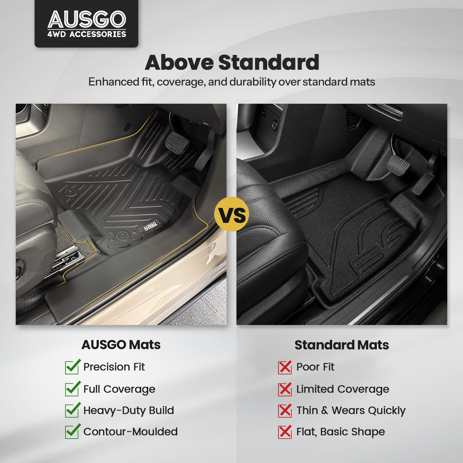 5D Car Floor Mats for GAC AION V 2025-Onwards