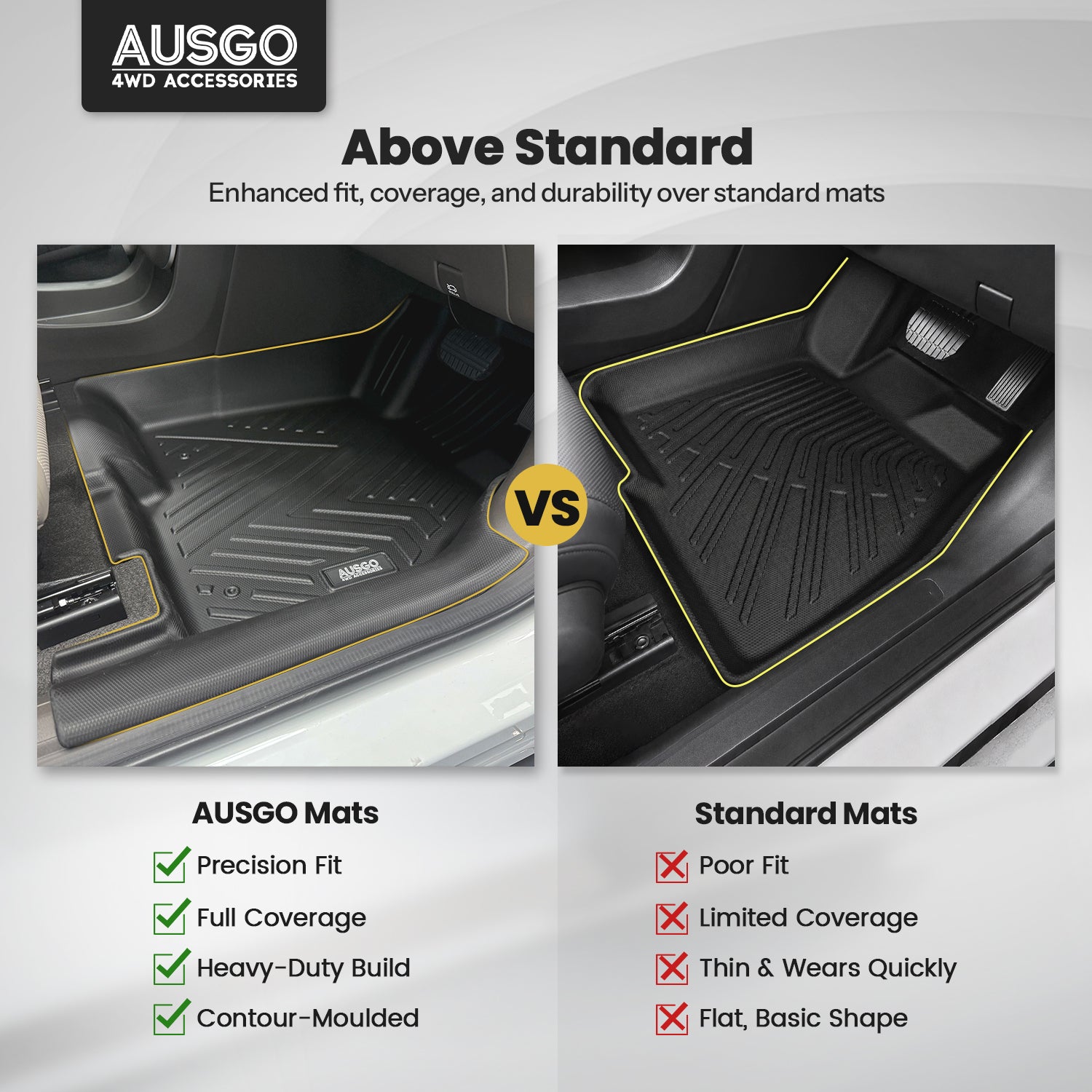 5D Car Floor Mats for GAC AION UT 2026-Onwards