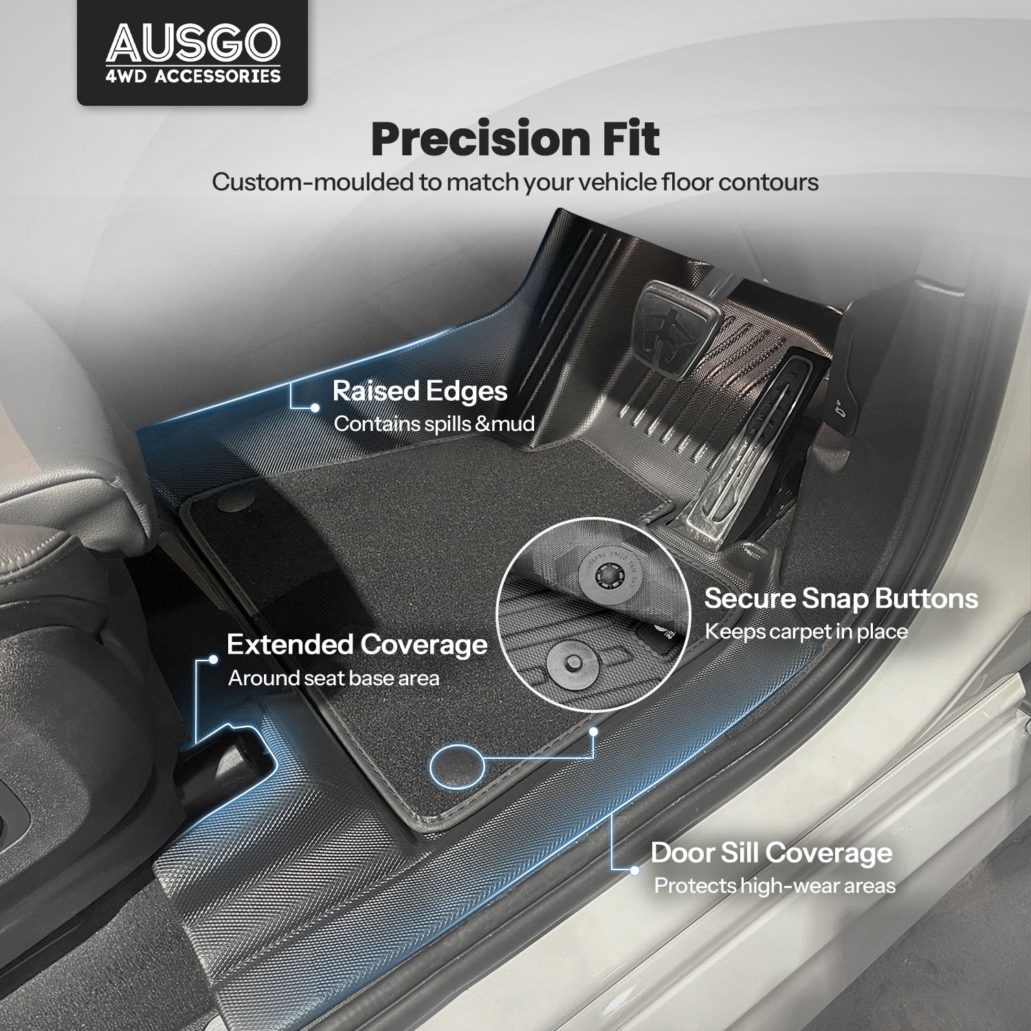 Double-Layer Car Floor Mats for BMW X5 G05 2018-Onwards