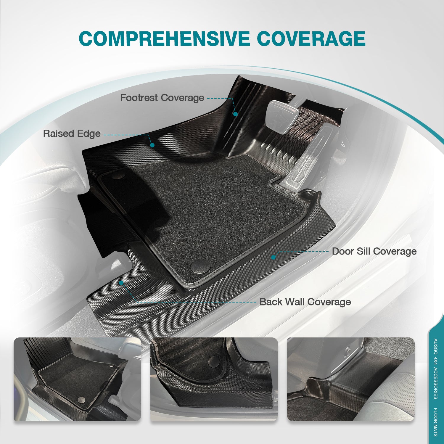 Double-Layer Car Floor Mats for BMW X5 G05 2018-Onwards