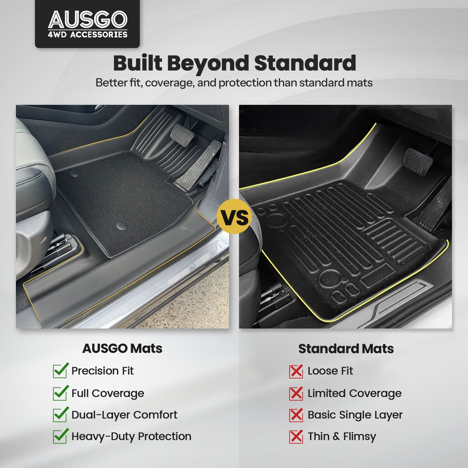 Double-Layer Car Floor Mats for BYD SEALION 6 2024-Onwards