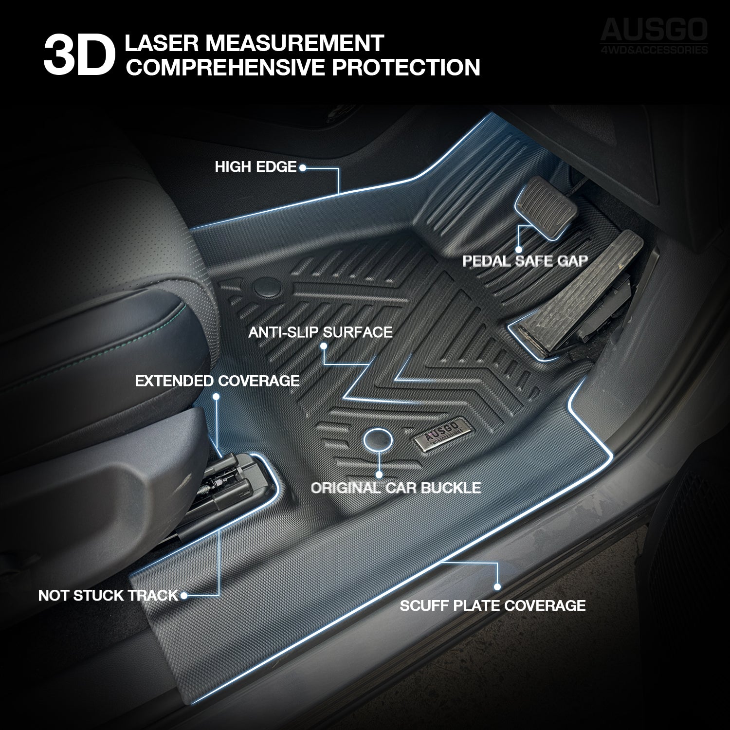 5D Car Floor Mats for BYD SEALION 6 2024-Onwards