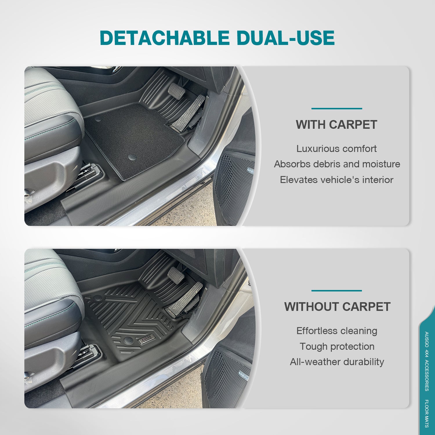 Double-Layer Car Floor Mats for BYD SEALION 6 2024-Onwards