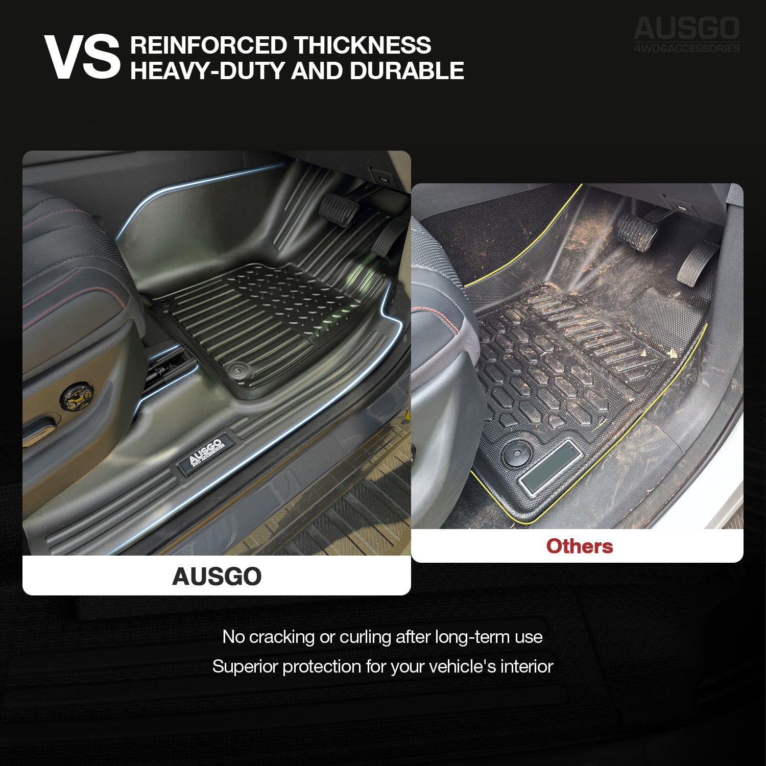 PRE-ORDER 7D Floor Mats + Black Door Sill Protector for BYD Shark 6 2025-Onwards