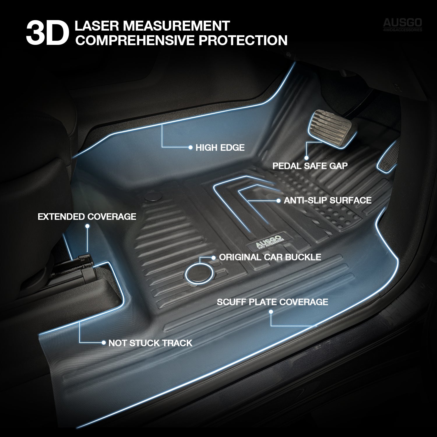 5D Car Floor Mats for Chevrolet Silverado T1 Series 2020-Onwards