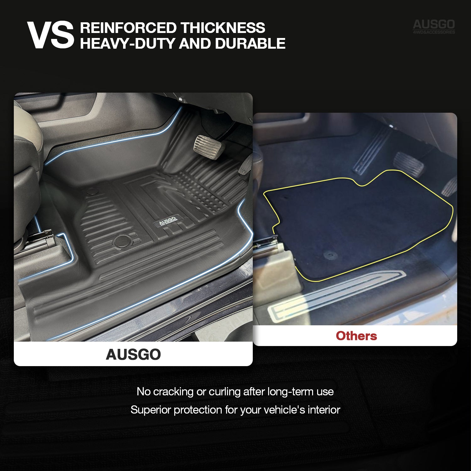 5D Car Floor Mats for Chevrolet Silverado T1 Series 2020-Onwards