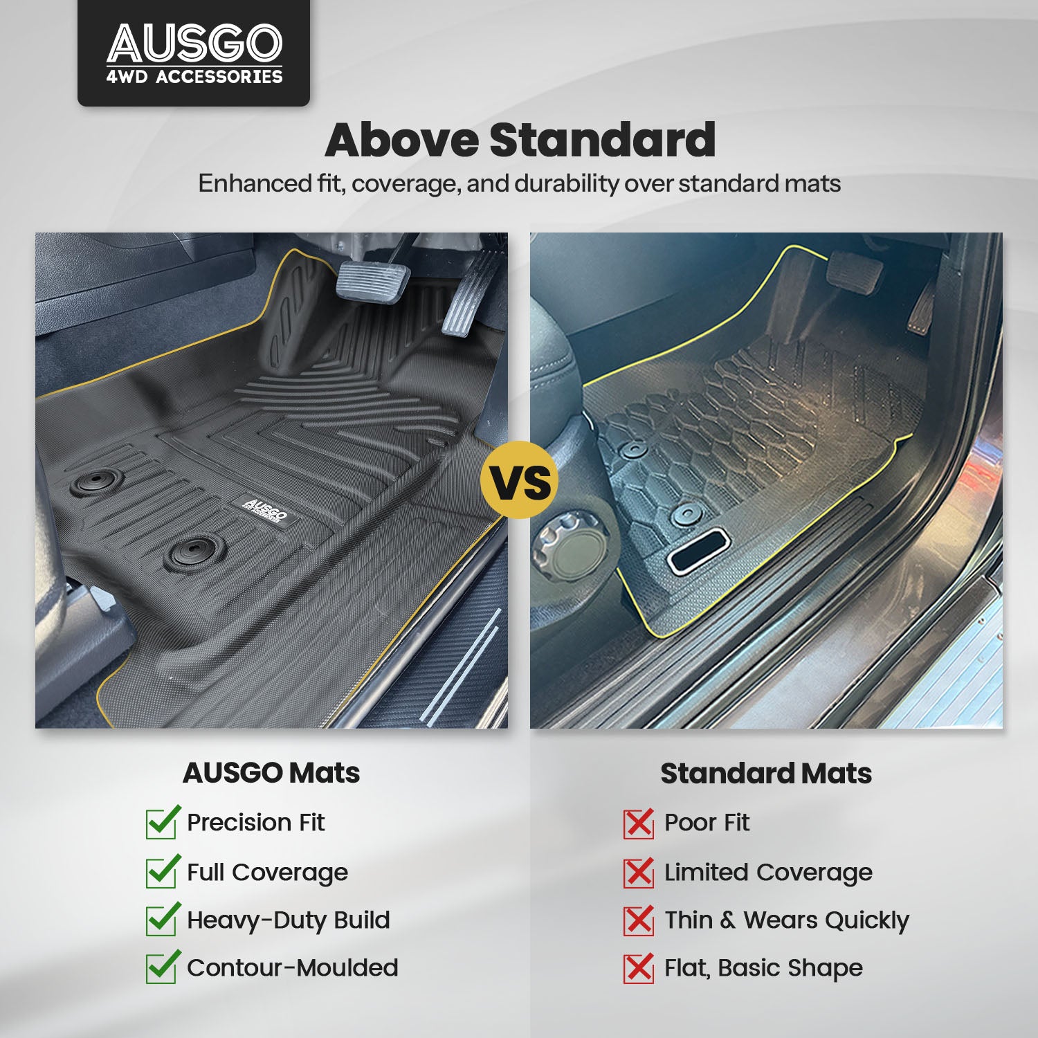 5D Moulded Floor Mats + Black Door Sill Protector for Ford Everest 2015-2022