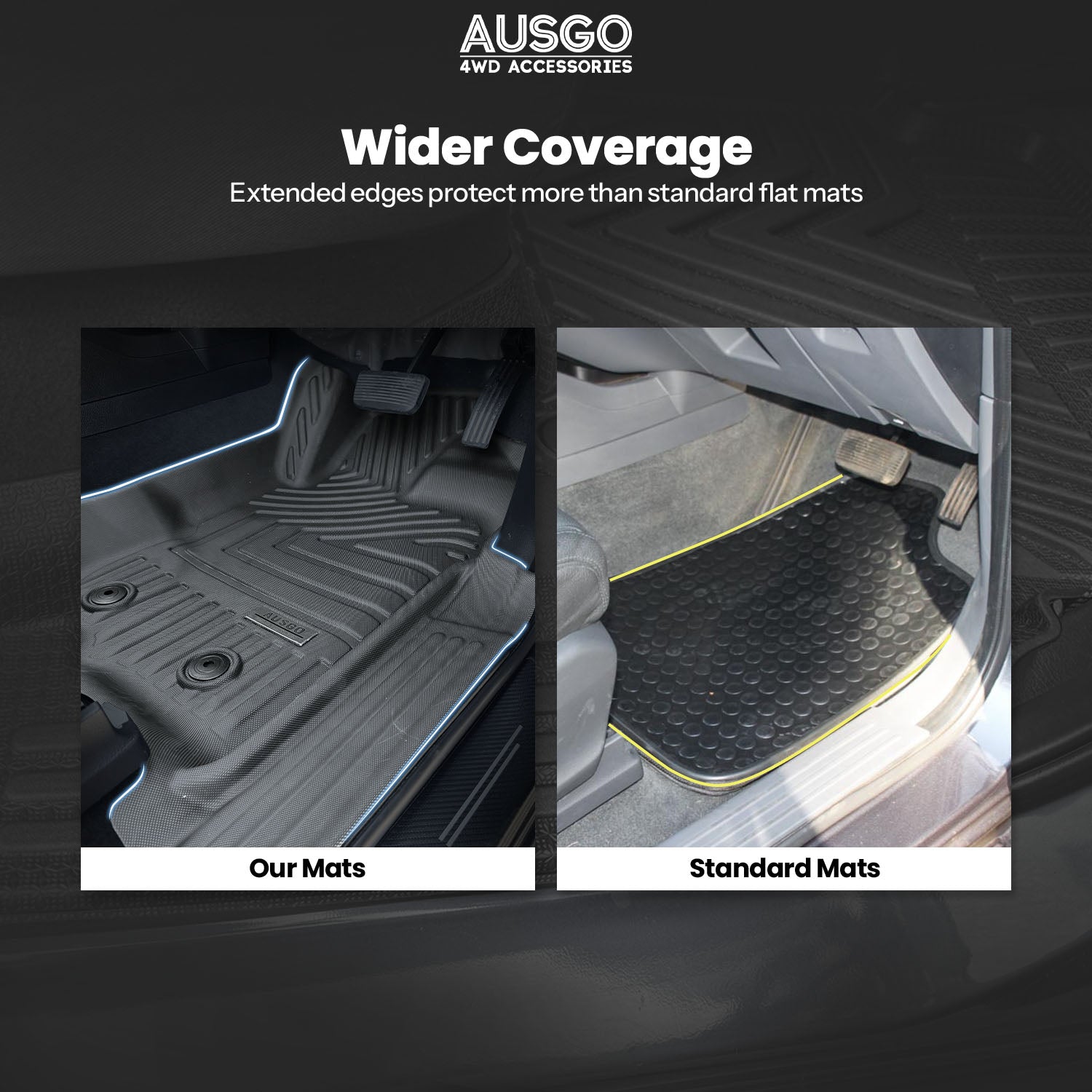 5D Moulded Floor Mats + Black Door Sill Protector for Ford Everest 2015-2022