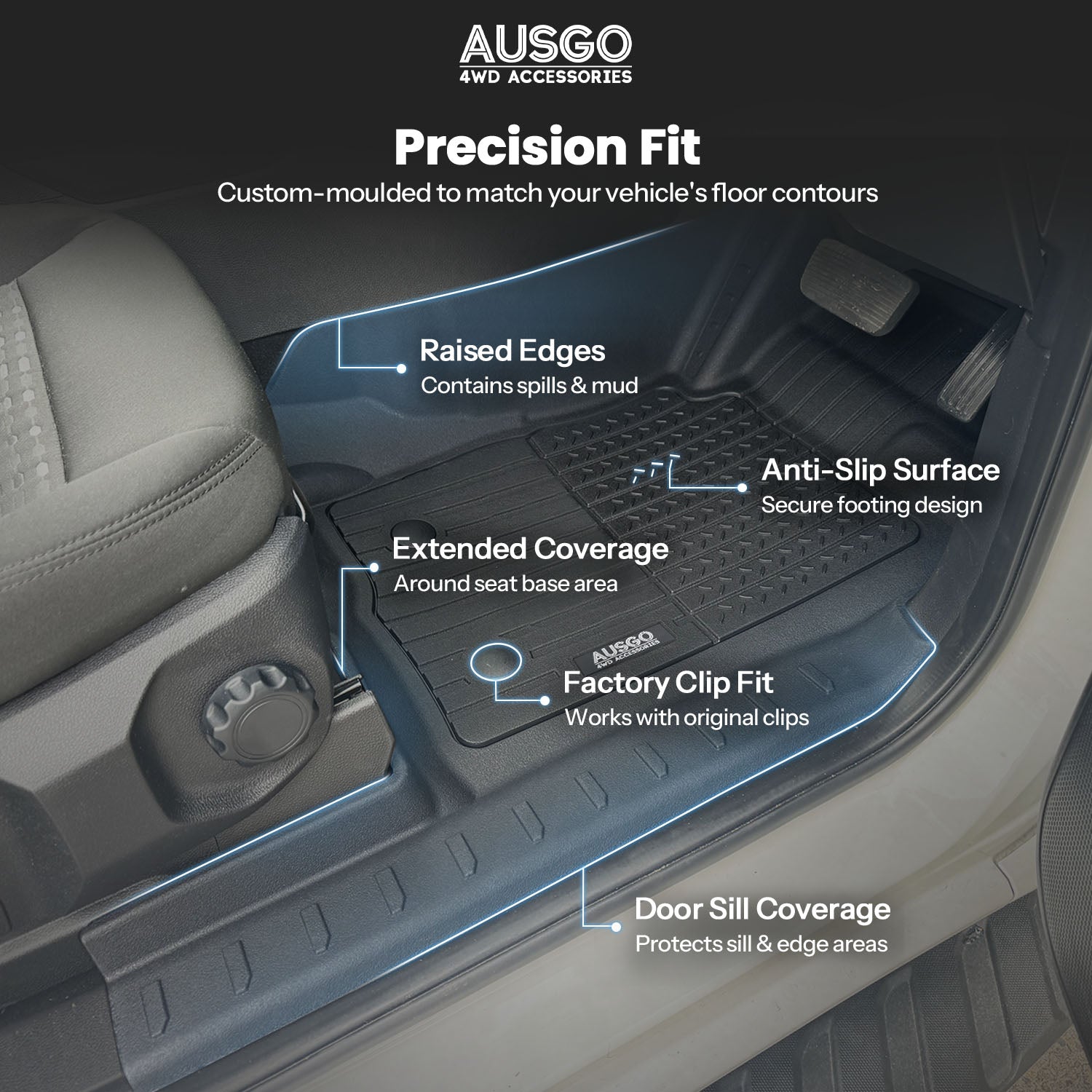 7D Injection Floor Mats for Ford Everest 2022-Onwards