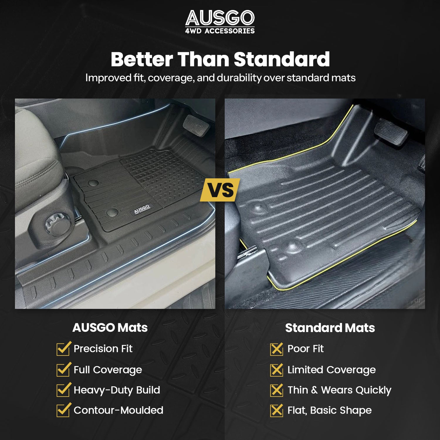 7D Injection Floor Mats for Ford Everest 2022-Onwards