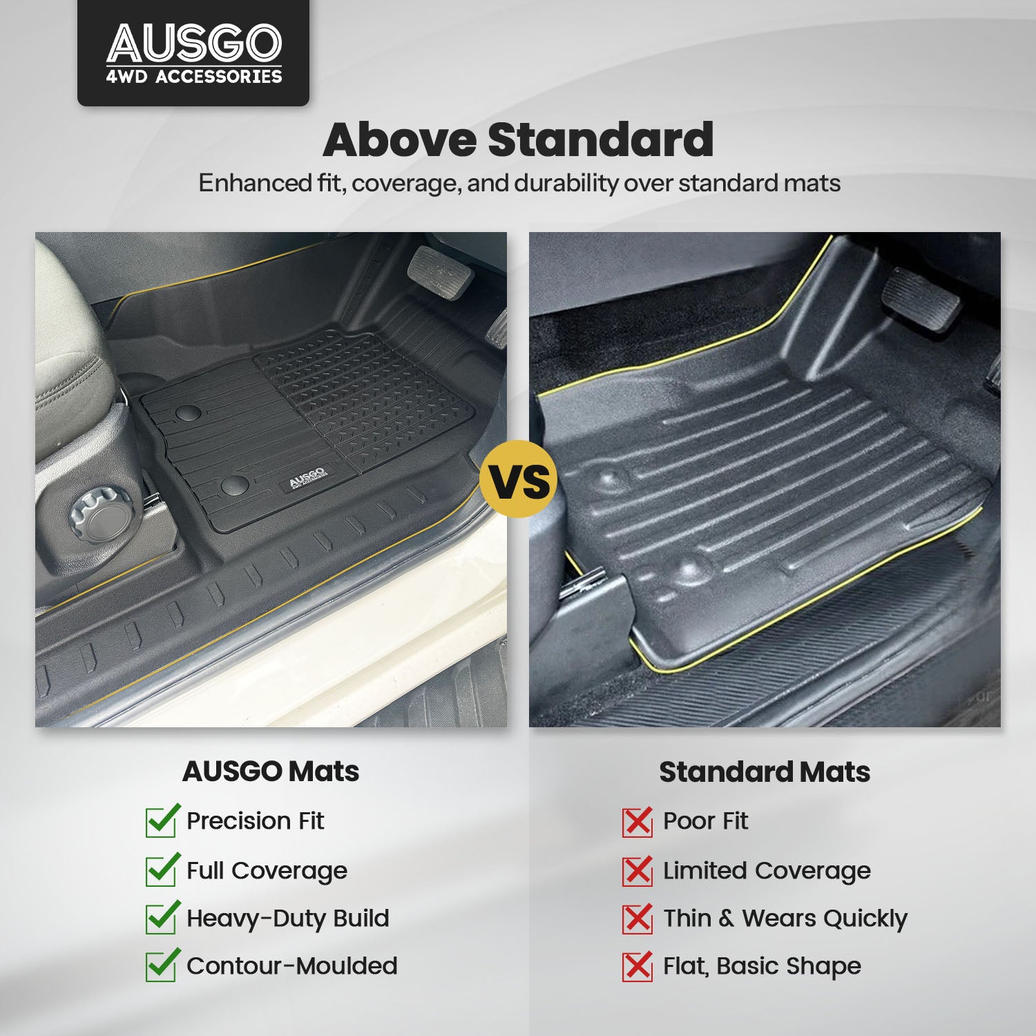 7D Injection Floor Mats for Ford Everest 2022-Onwards