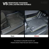 7D Injection Floor Mats + Black Door Sill Protector for Ford Everest Next-Gen 2022-Onwards