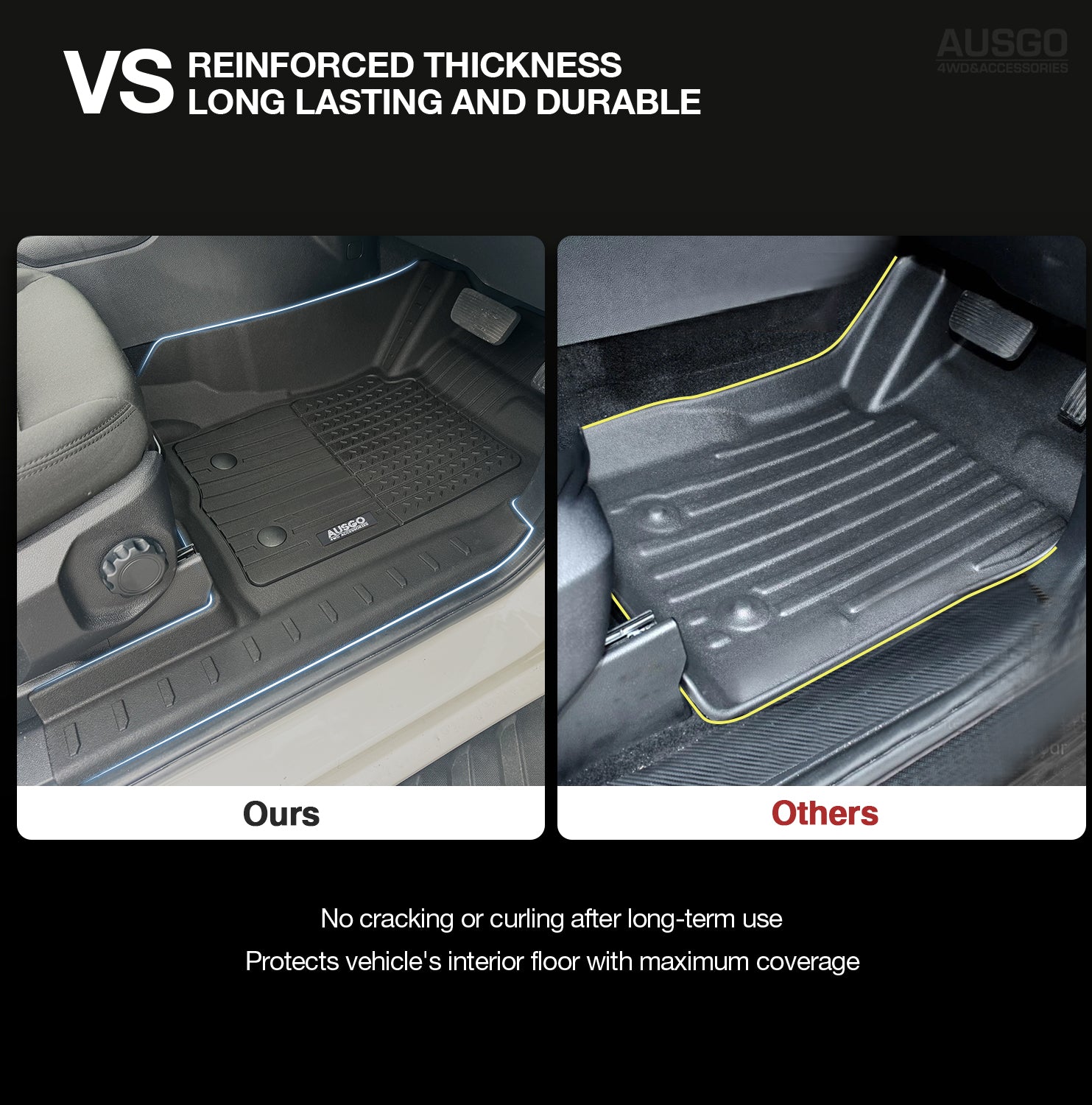 7D Injection Floor Mats + Black Door Sill Protector for Ford Everest Next-Gen 2022-Onwards