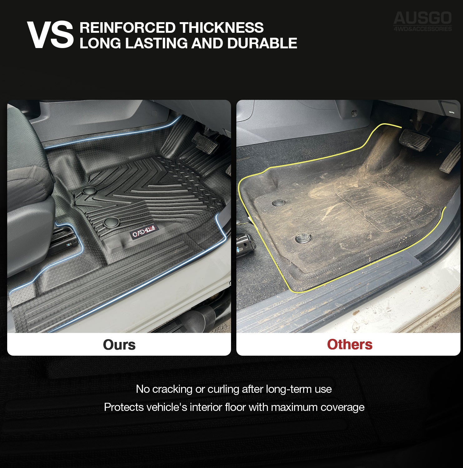 5D Injection Floor Mats + Door Sill Protector for Ford Ranger Dual Cab 2011-2022