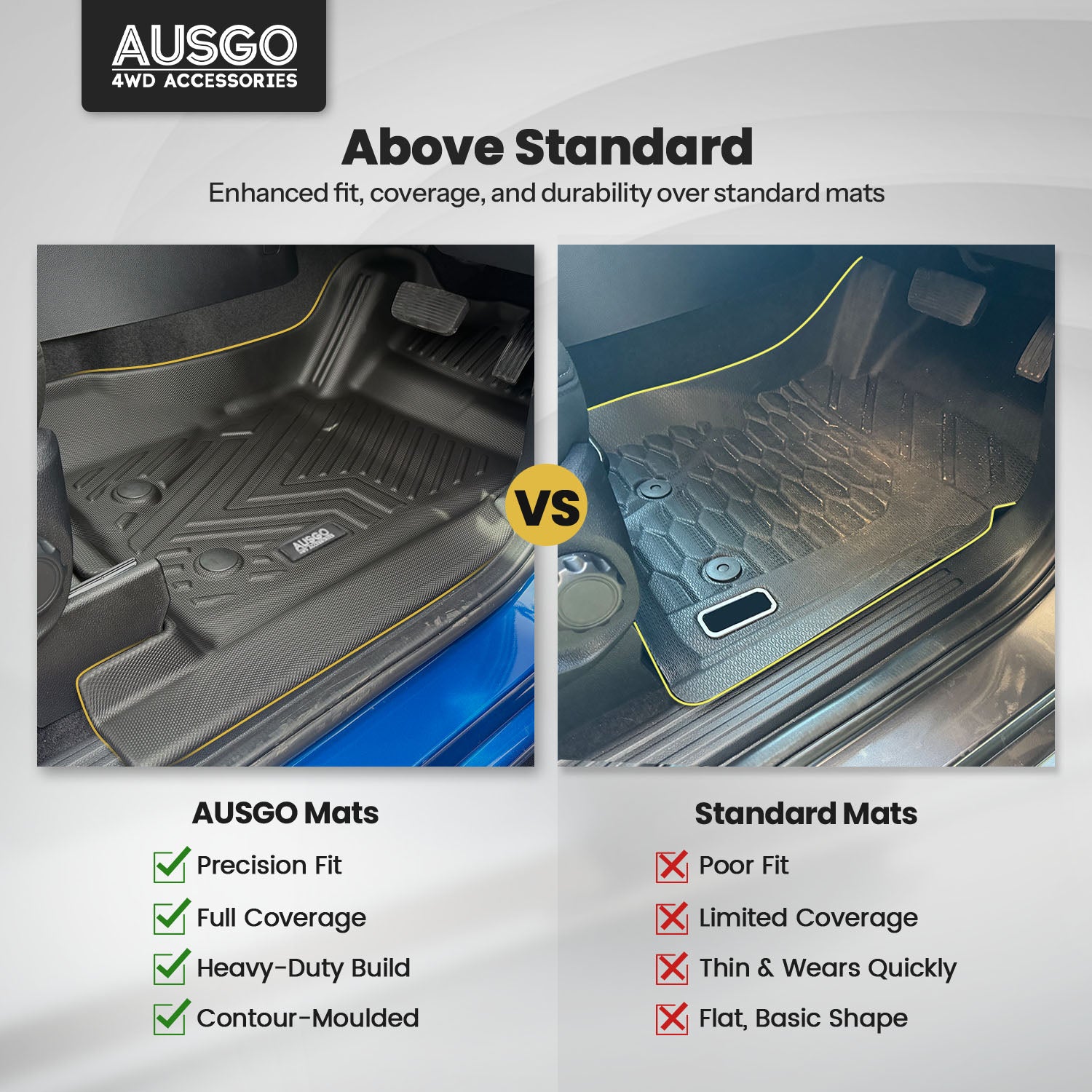 5D Car Floor Mats for Ford Ranger Dual Cab 2022-Onwards