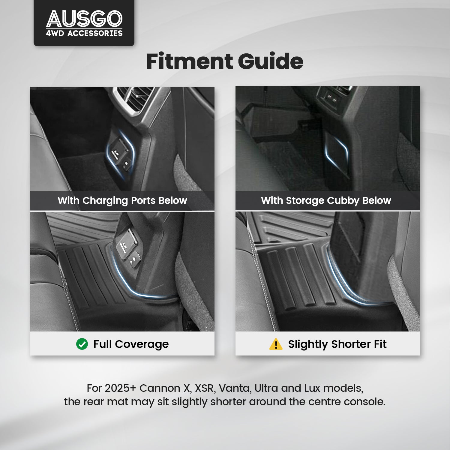 5D Car Floor Mats for GWM Cannon 2020-Onwards