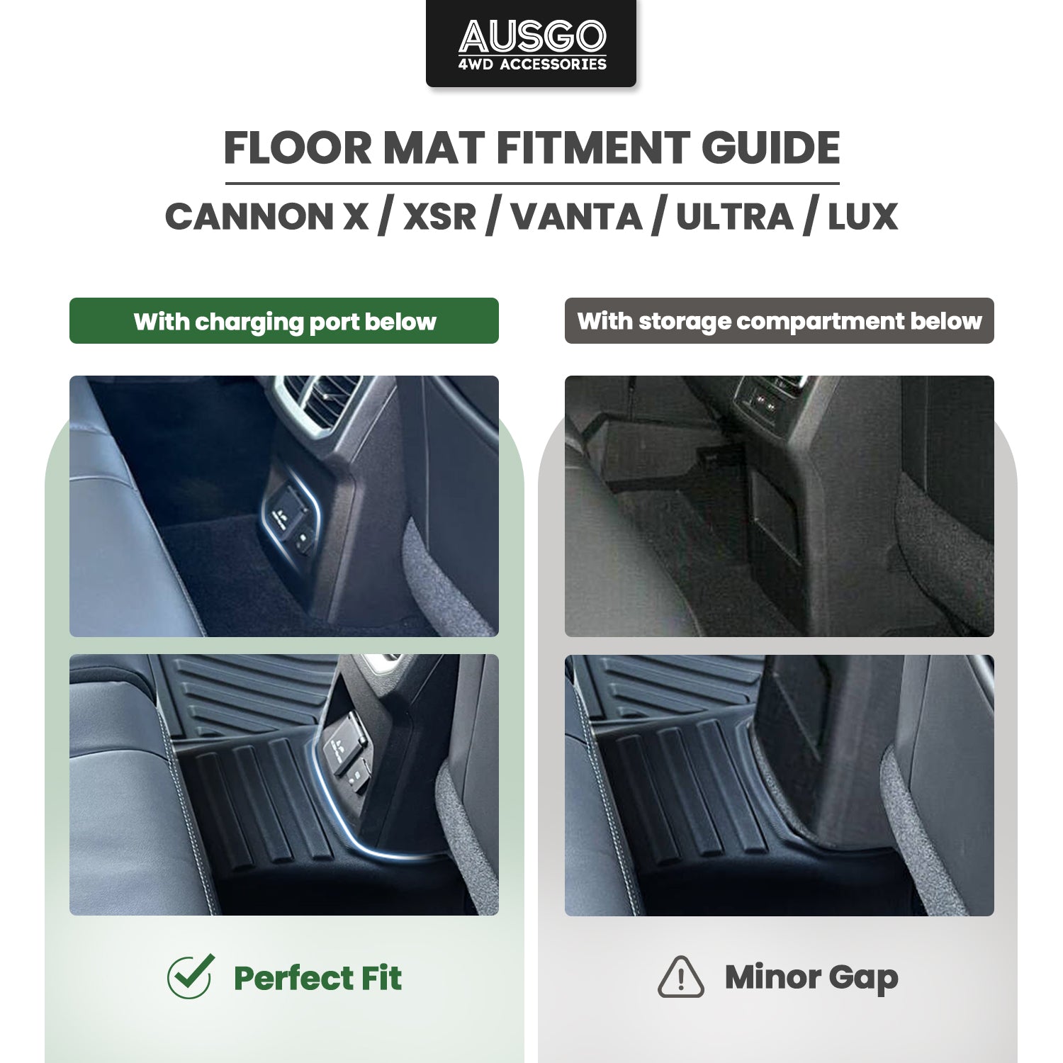 5D Car Floor Mats for GWM Cannon 2020-Onwards