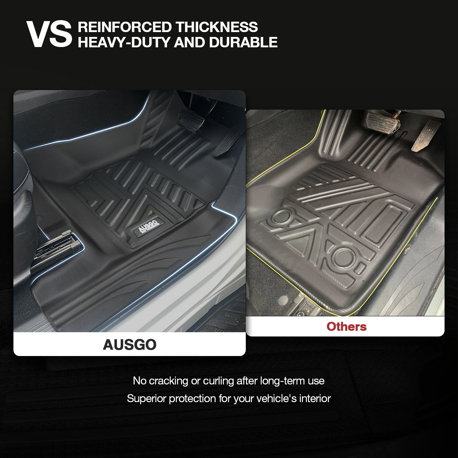 5D Car Floor Mats for GWM Cannon Single Cab 2025-Onwards