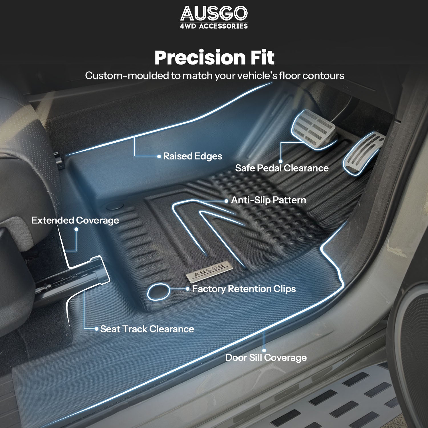 5D Car Floor Mats for GWM Cannon Alpha 2024-Onwards