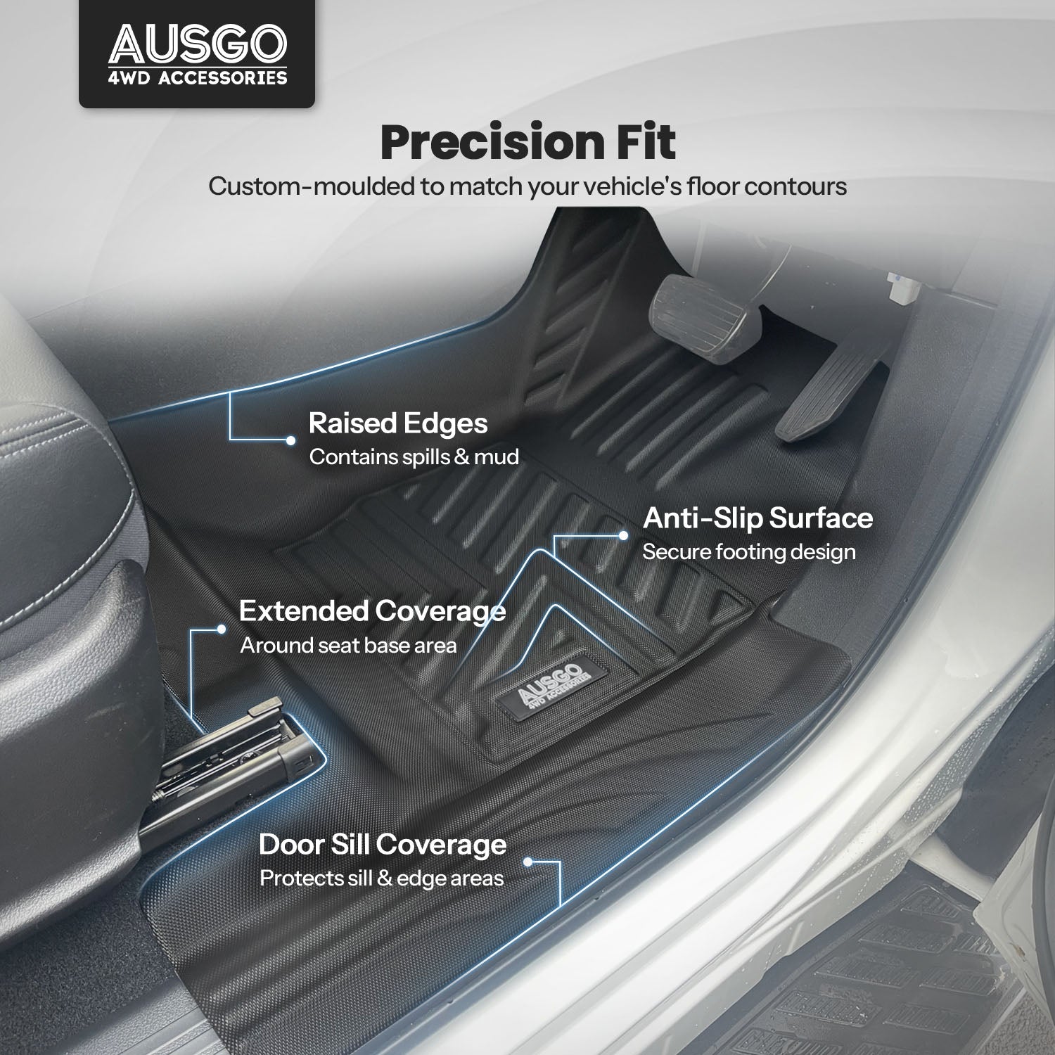 5D Car Floor Mats for GWM Cannon Single Cab 2025-Onwards