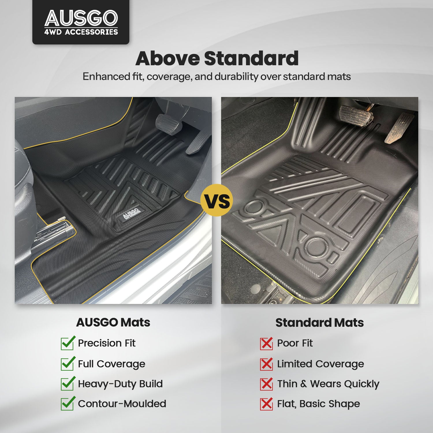 5D Car Floor Mats for GWM Cannon Single Cab 2025-Onwards