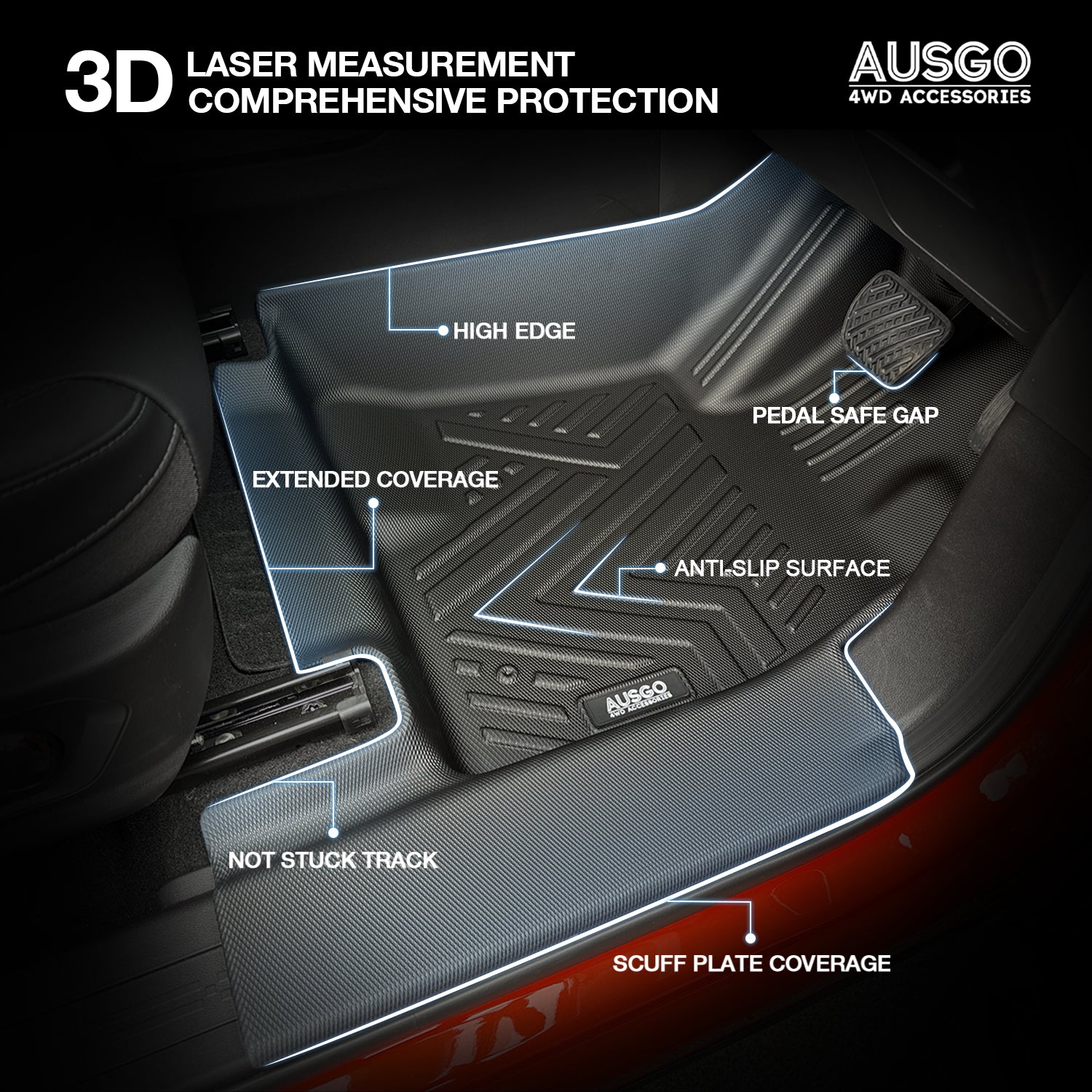 5D Car Floor Mats for GWM Haval H7 2025-Onwards