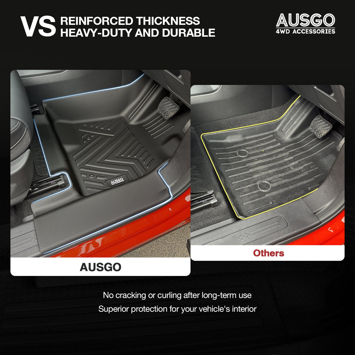 5D Car Floor Mats for GWM Haval H7 2025-Onwards