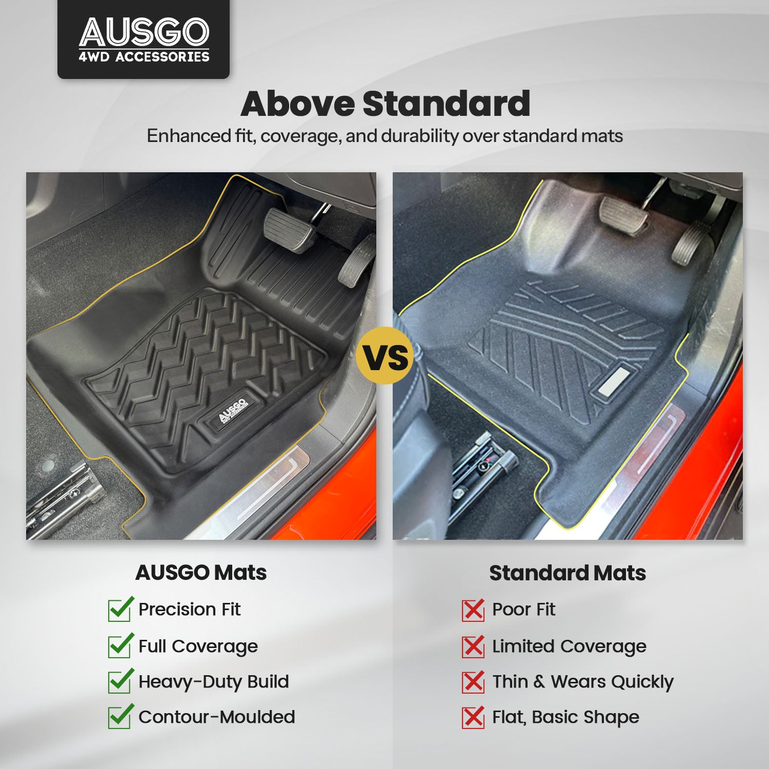 5D Car Floor Mats for GWM Tank 300 2023-Onwards