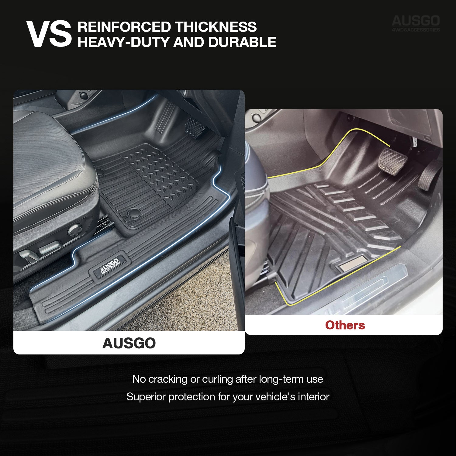 7D Car Floor Mats for Haval H6 B01 Series 2021-Onwards